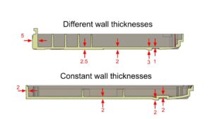 Design for Injection Molding - Wall Thickness