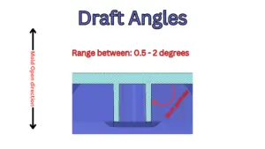 Design for Injection Molding - Draft angles